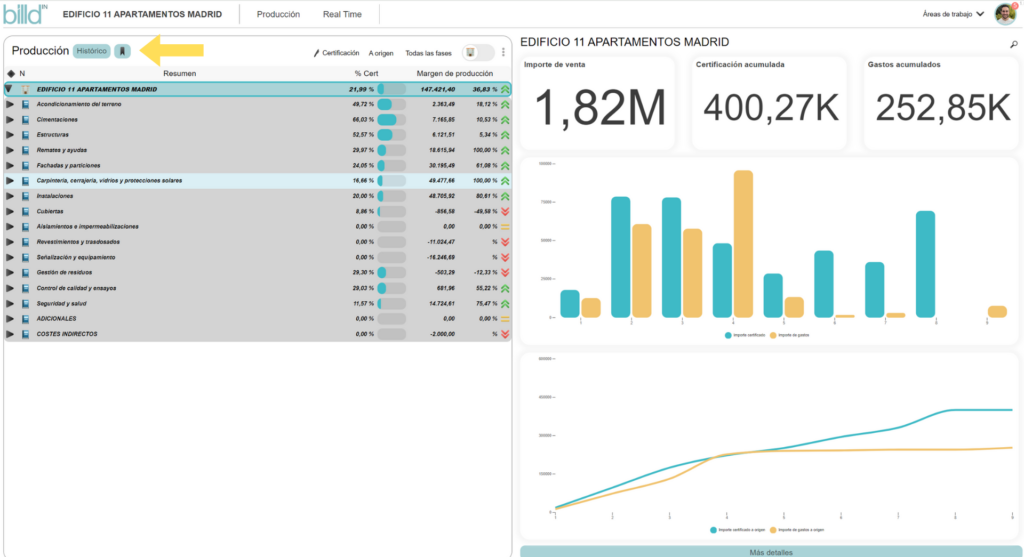 Captura instantáneas tanto de tu informe de Producción como del informe de Real-Time